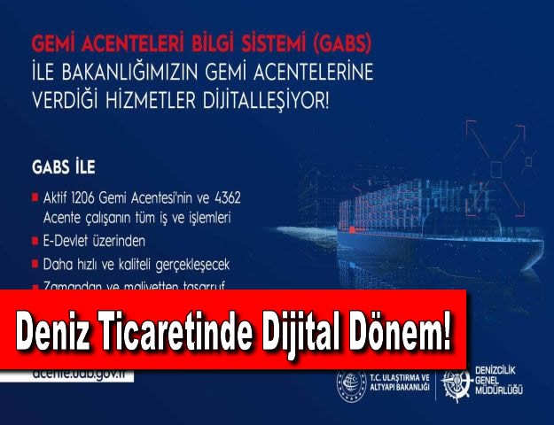 Deniz Ticaretinde Dijital Dönem!