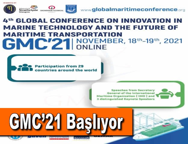 GMC’21 Başlıyor