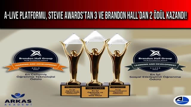 A-Live Platformu, Stevie Awards’tan 3 ve Brandon Hall’dan 2 Ödül Kazandı