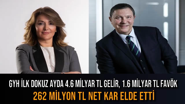 GYH İlk Dokuz Ayda 4.6 Milyar TL Gelir, 1.6 Milyar TL FAVÖK 262 Milyon TL Net Kar Elde Etti