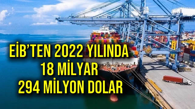 EİB’ten 2022 Yılında 18 Milyar 294 Milyon Dolar