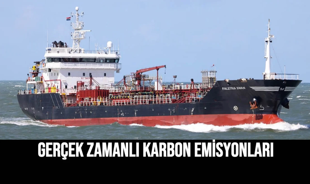 Gerçek Zamanlı Karbon Emisyonları