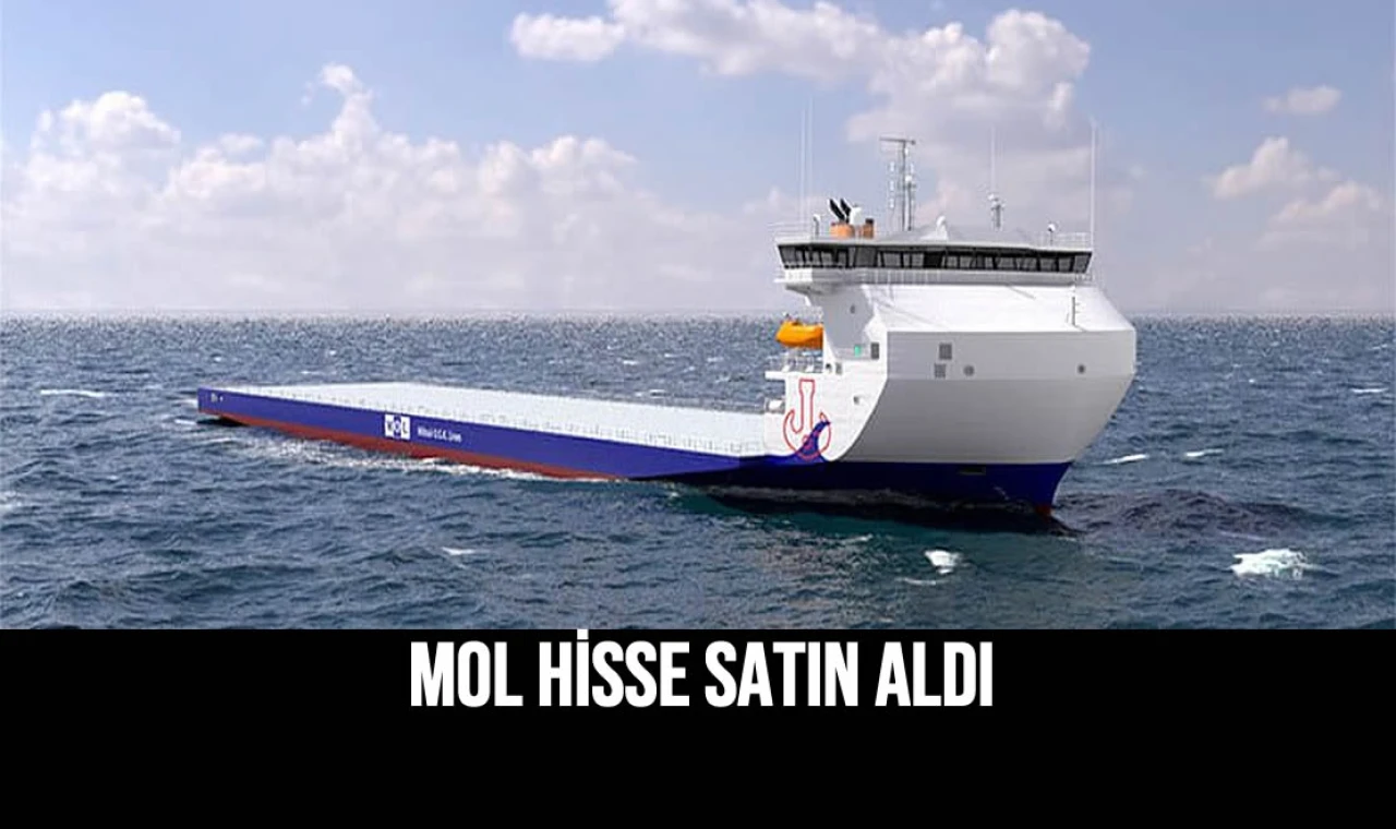 MOL Hisse Satın Aldı