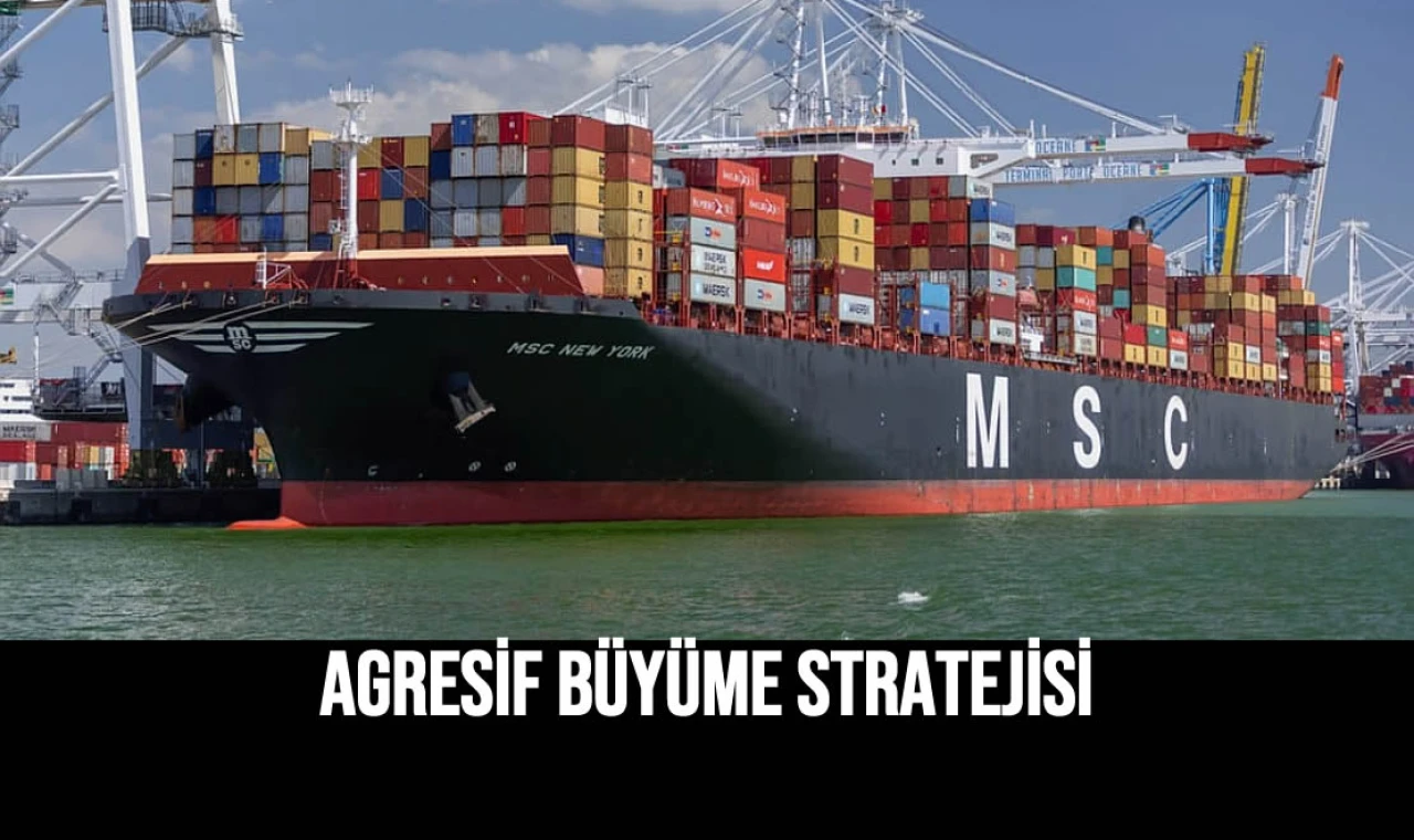 Agresif Büyüme Stratejisi