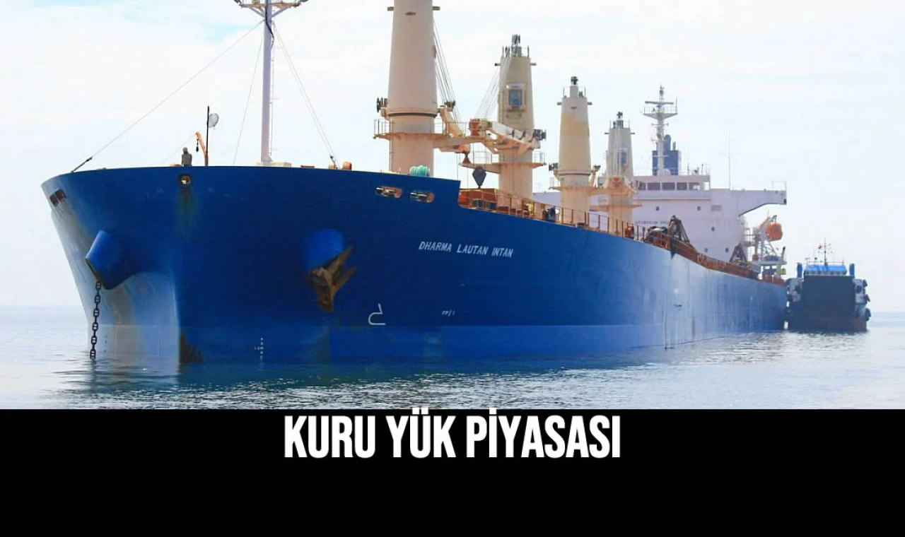 Kuru Yük Piyasası