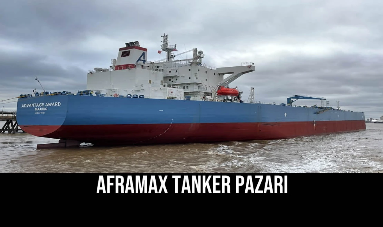 Aframax Tanker Pazarı