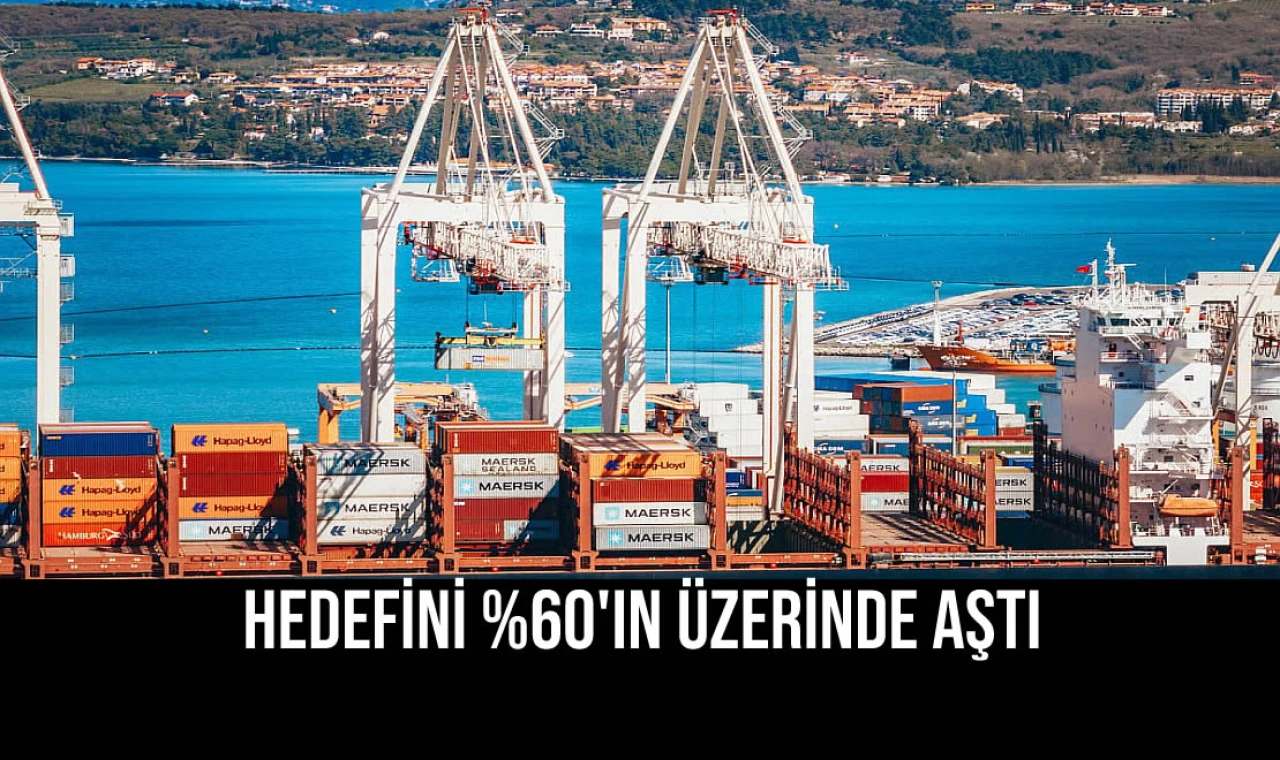 Hedefini %60'ın Üzerinde Aştı