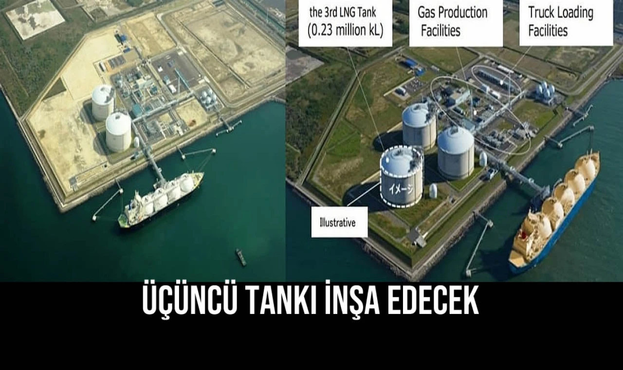 Üçüncü Tankı İnşa Edecek
