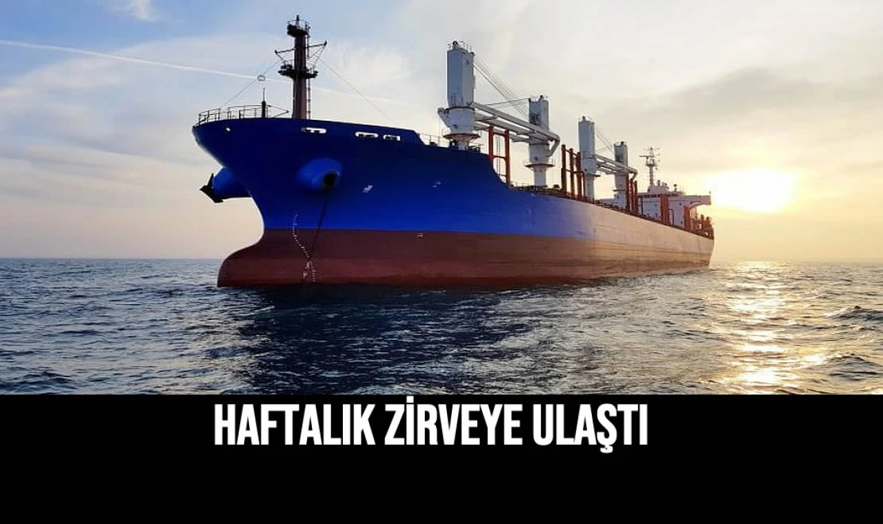 Haftalık Zirveye Ulaştı