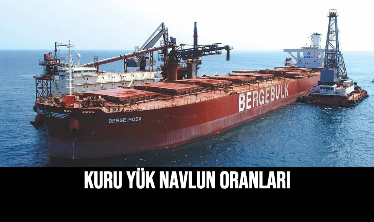 Kuru Yük Navlun Oranları