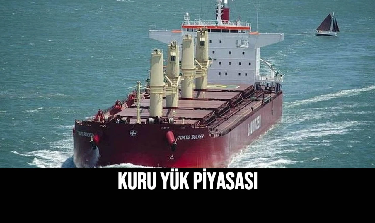 Kuru Yük Piyasası