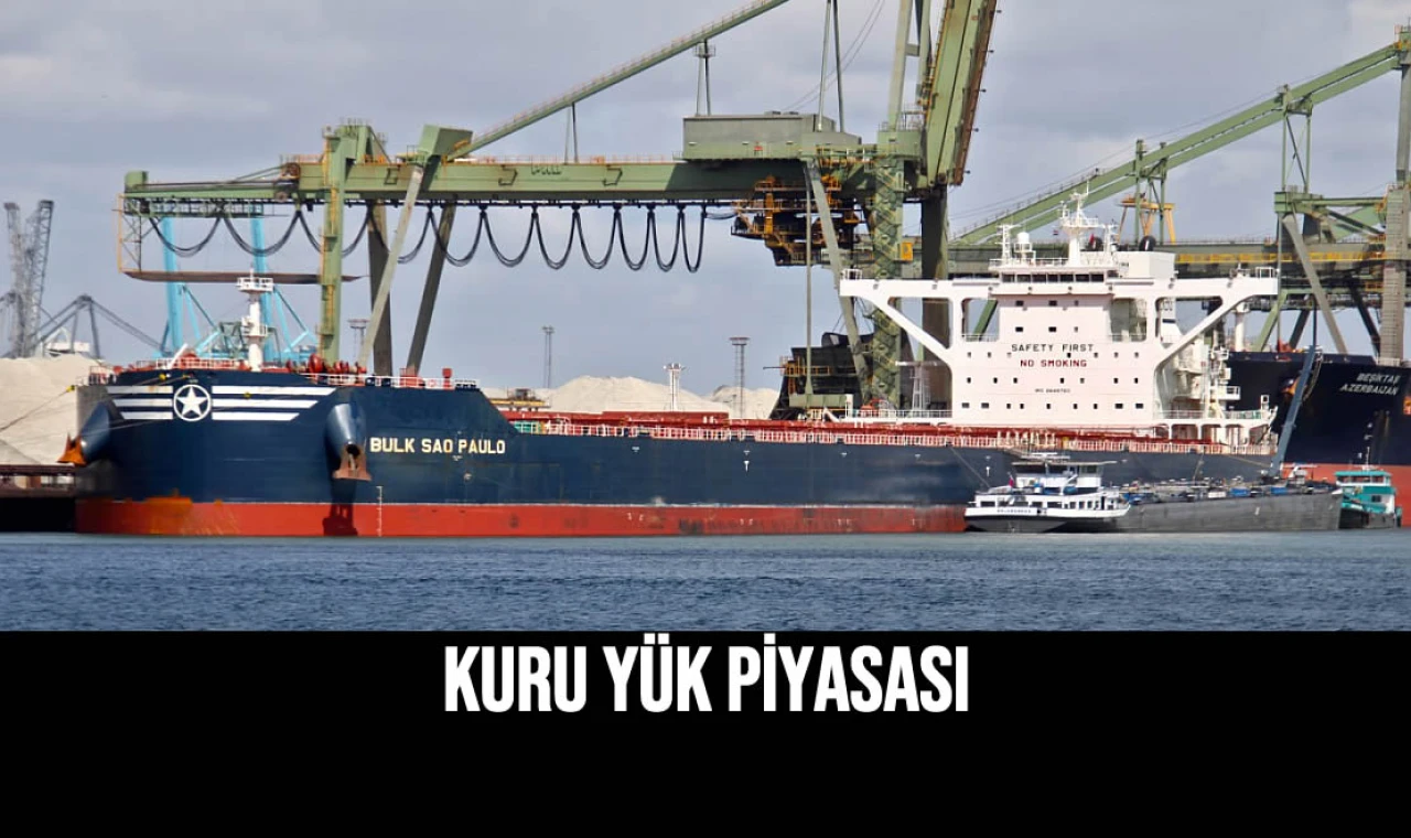 Kuru Yük Piyasası