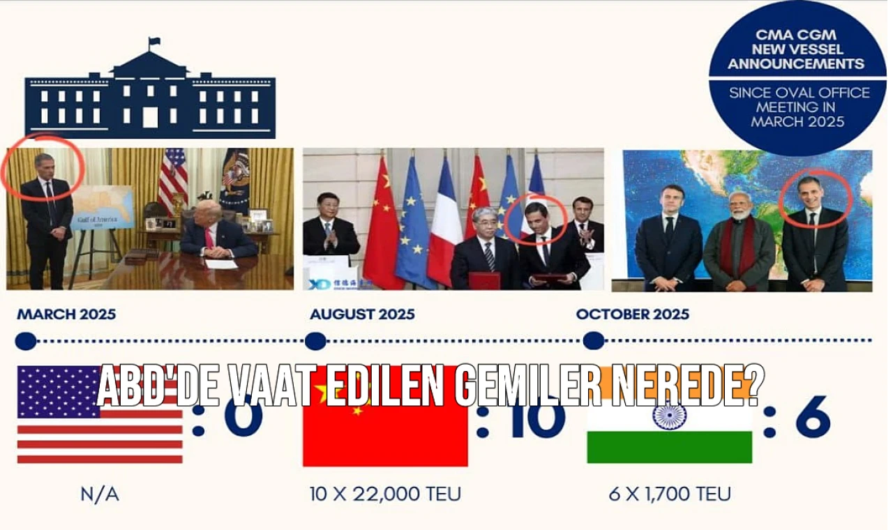 ABD'de Vaat Edilen Gemiler Nerede?
