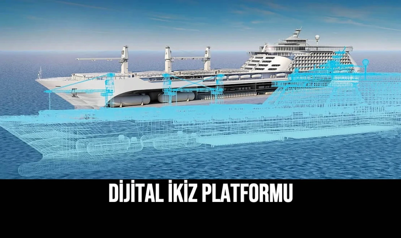 Dijital İkiz Platformu