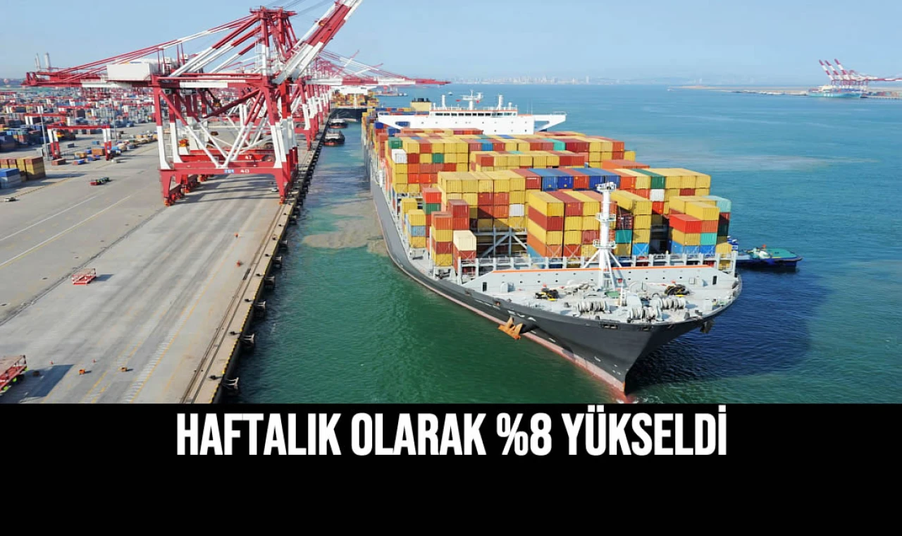 Haftalık Olarak %8 Yükseldi