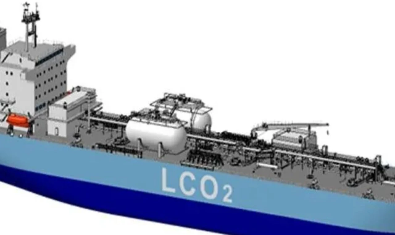 Birleşik Tasarım Standartları