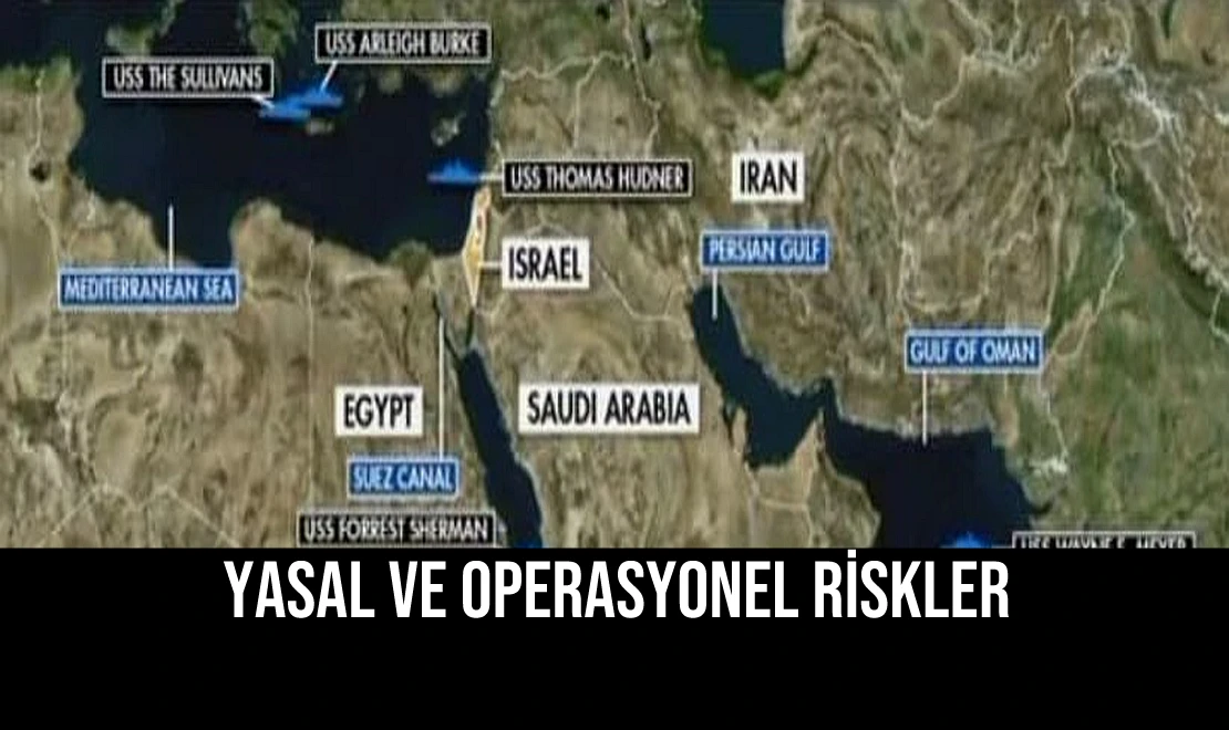 Yasal ve Operasyonel Riskler