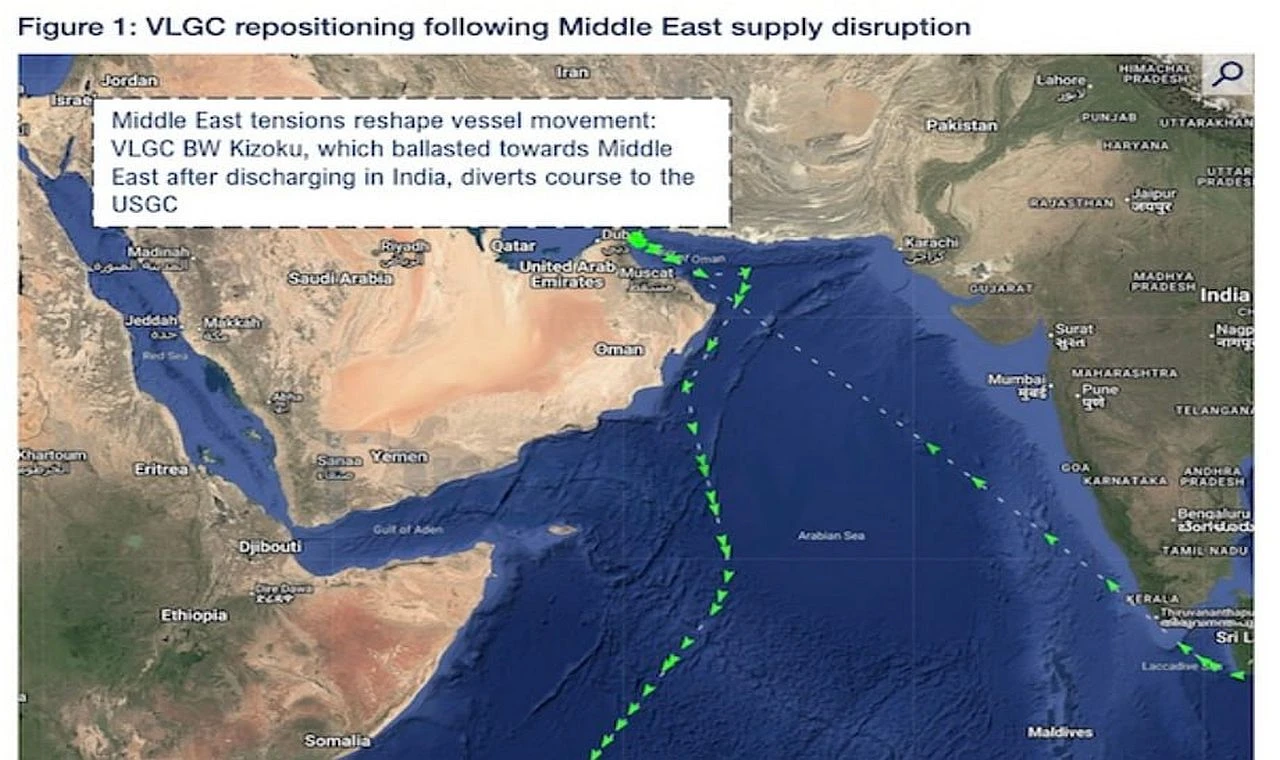 Hürmüz Boğazı Krizi
