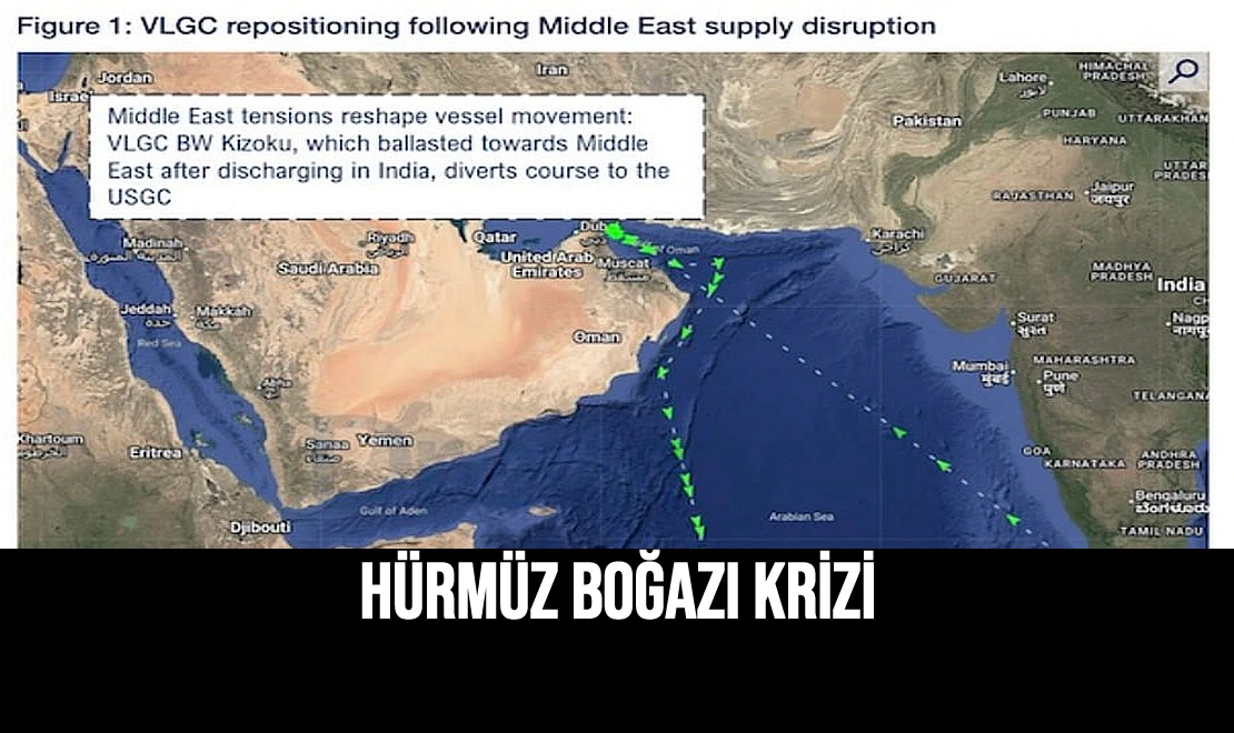 Hürmüz Boğazı Krizi