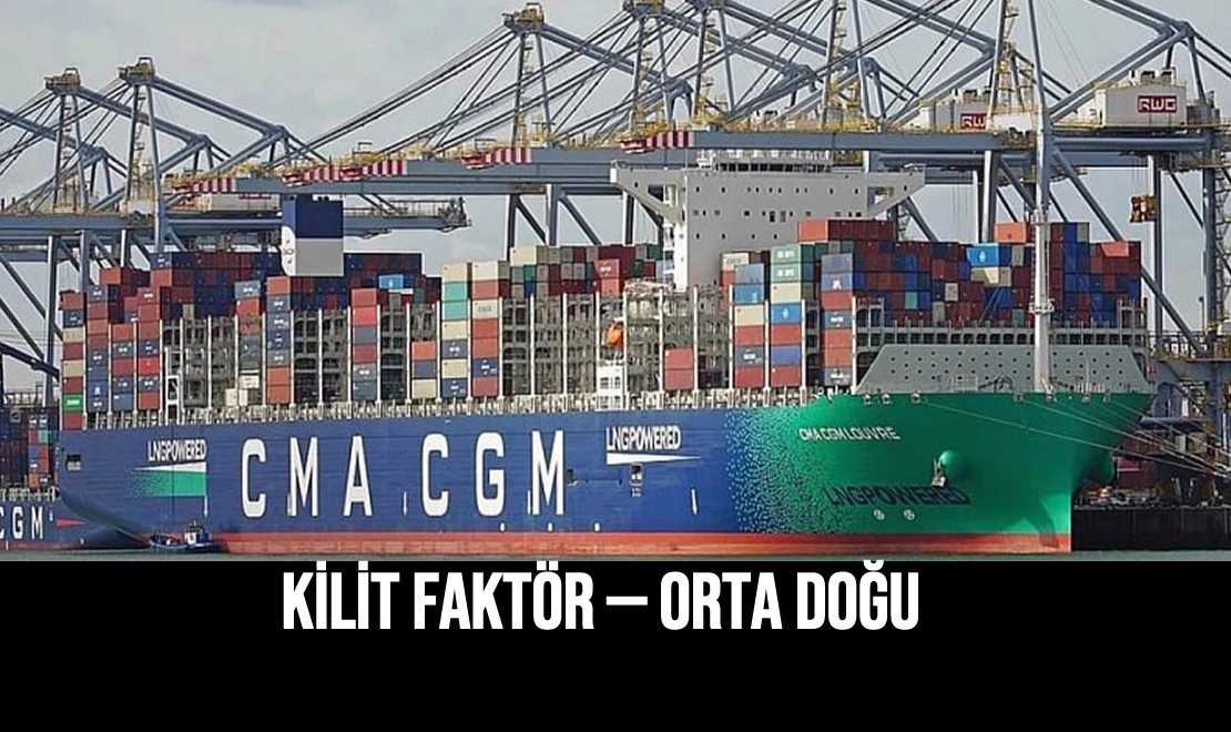 Kilit Faktör — Orta Doğu