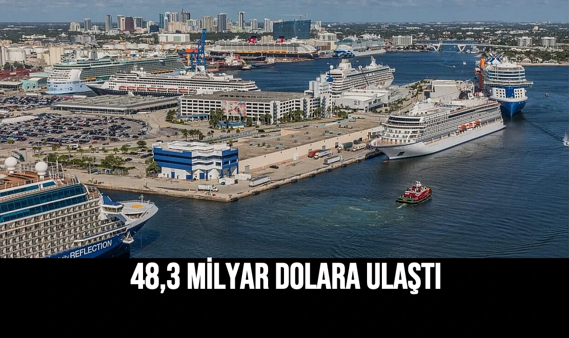 48,3 Milyar Dolara Ulaştı