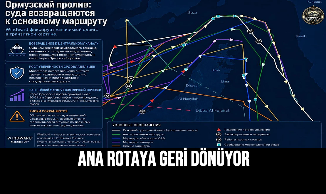 Ana Rotaya Geri Dönüyor