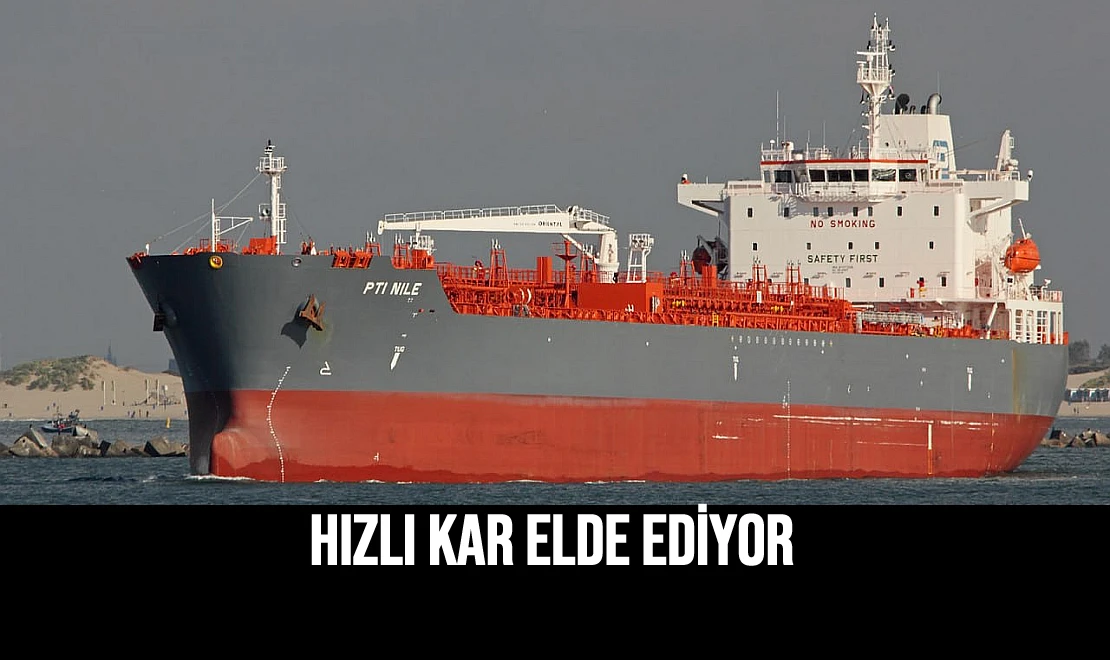 Hızlı Kar Elde Ediyor