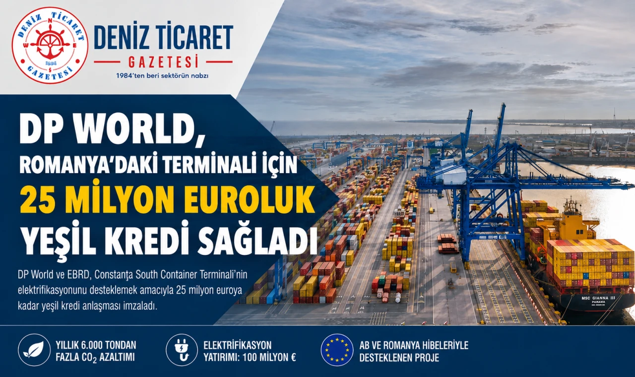 25 Milyon Euroluk Yeşil Kredi Sağladı