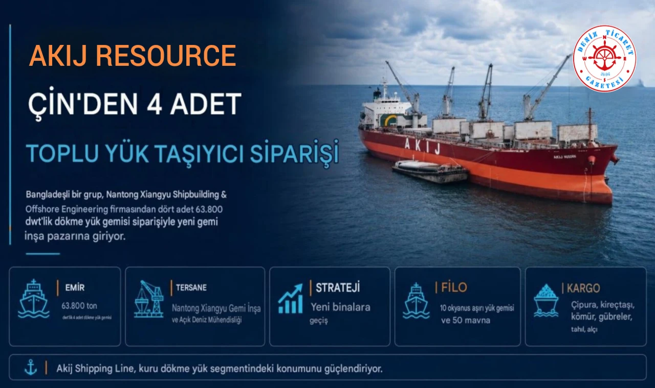 4 ADET TOPLU YÜK TAŞIYICI SİPARİŞİ