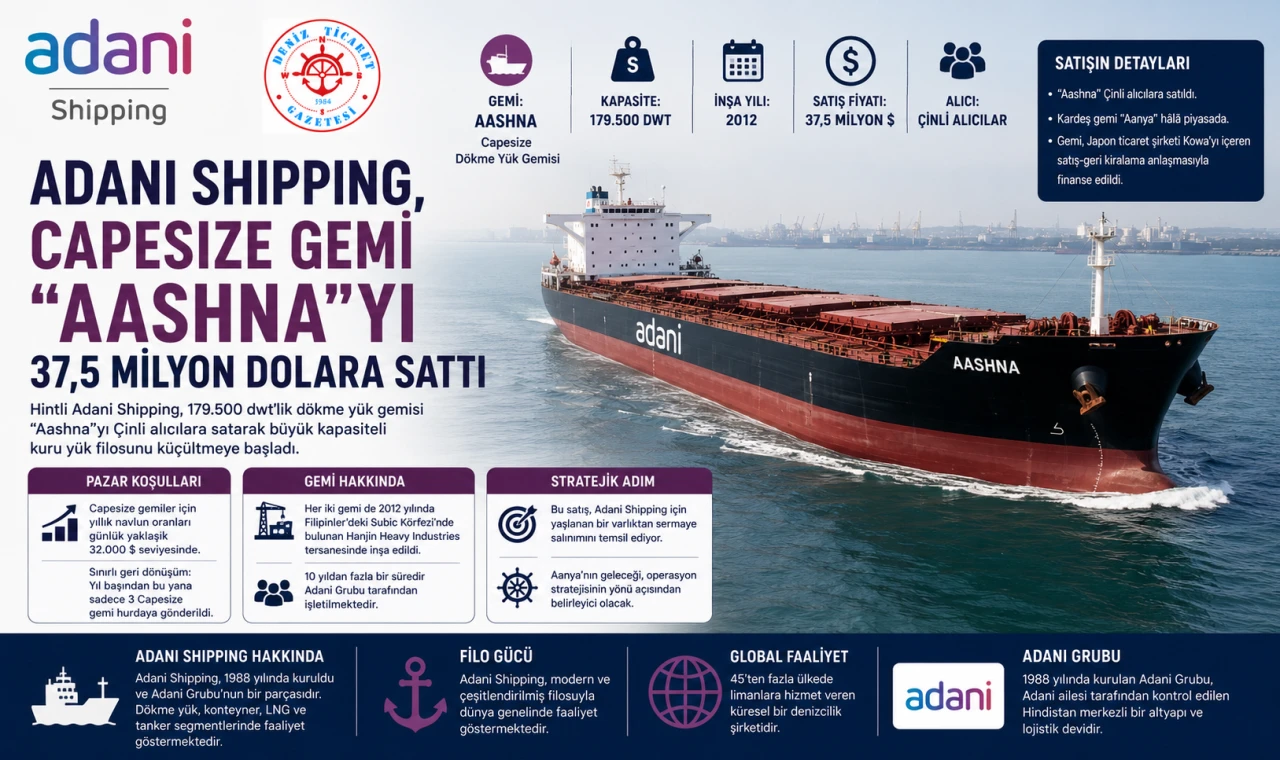 "Aashna"yı 37,5 Milyon Dolara Sattı
