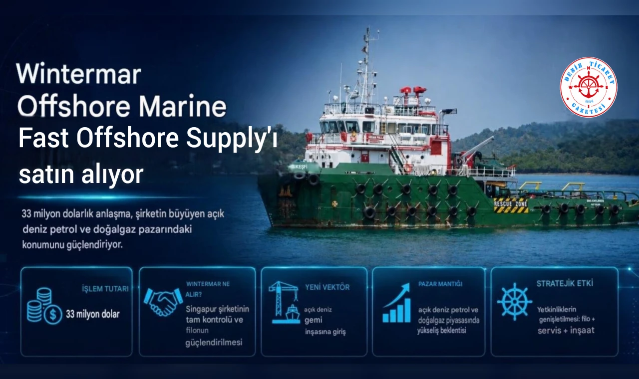 Fast Offshore Supply'ı Satın Alıyor