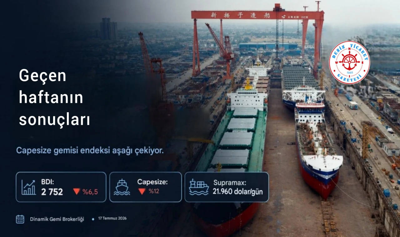Geçen Haftanın Sonuçları