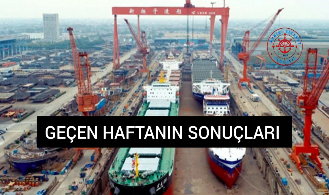 Geçen Haftanın Sonuçları