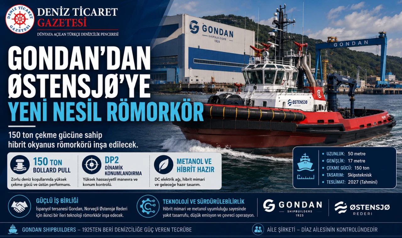 GONDAN'DAN YENİ RÖMORKÖR