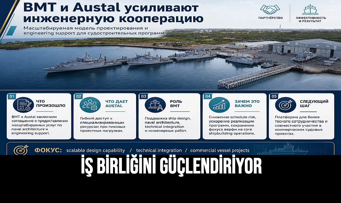İş Birliğini Güçlendiriyor