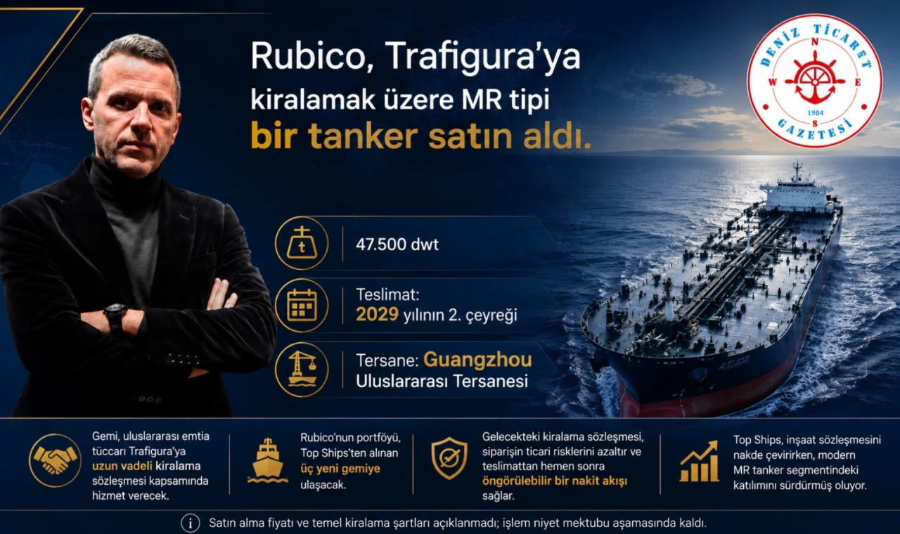 MR Tankerini Satın Alıyor