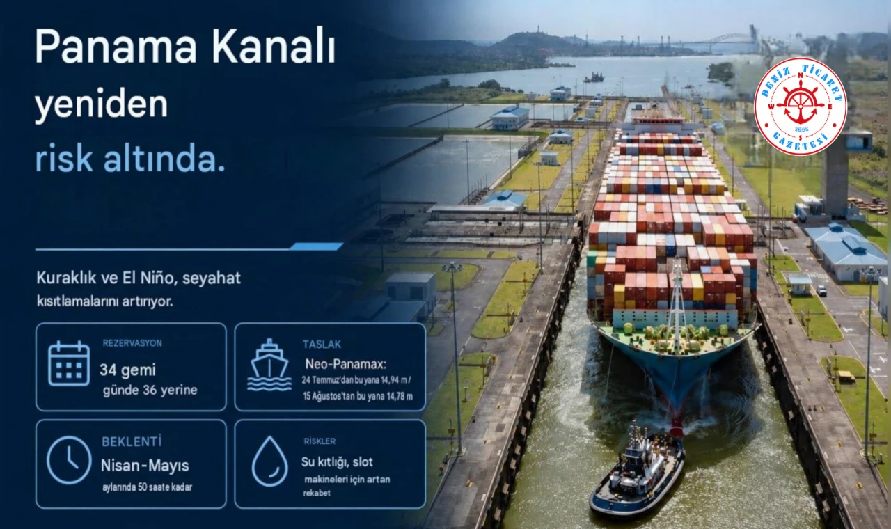 Panama Kanalı Yeniden Risk Altında