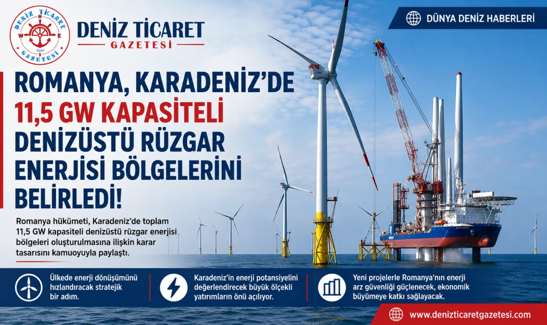Rüzgar Enerjisi Alanı Belirledi