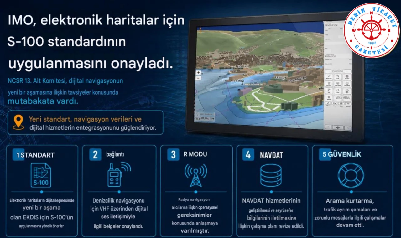S-100 standardının Uygulanmasını Onayladı