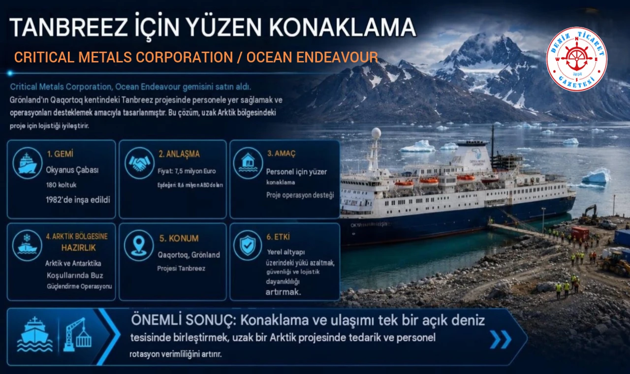 TANBREEZ İÇİN YÜZEN KONAKLAMA