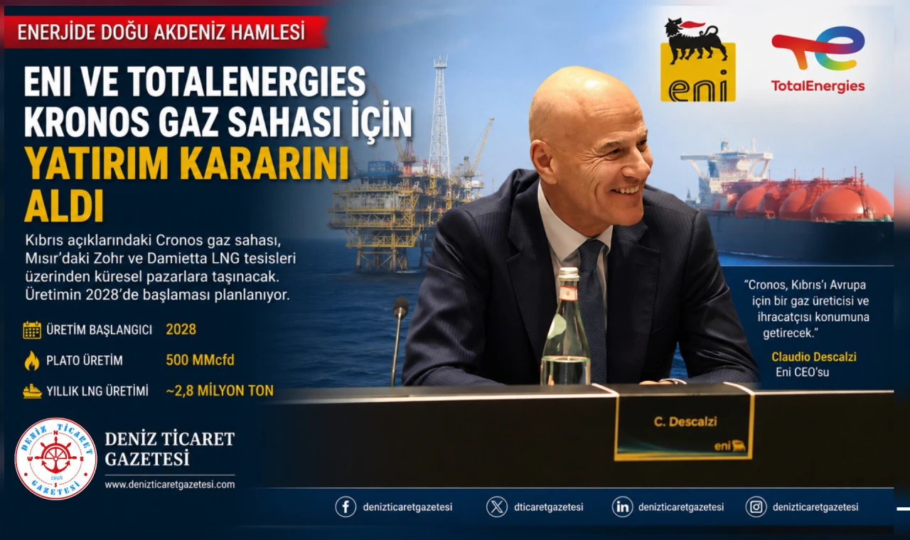 YATIRIM KARARINI ALDI