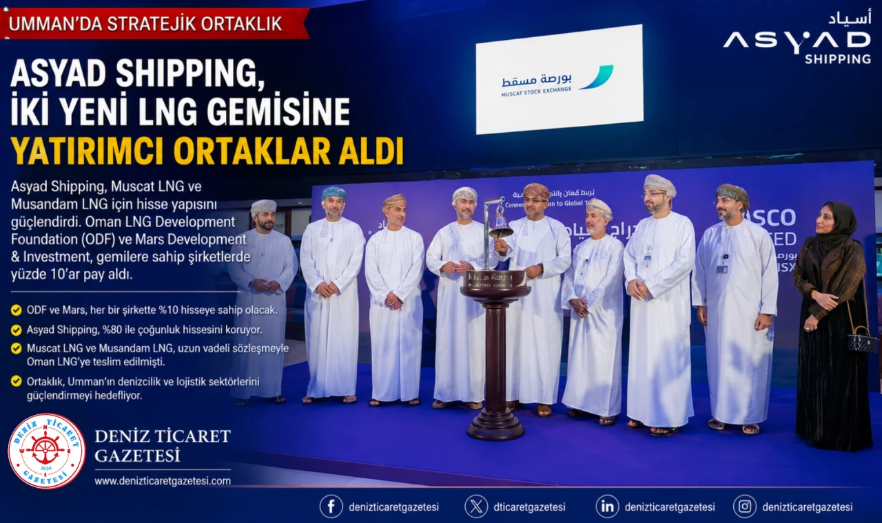 Yatırımcı Ortaklar Aldı