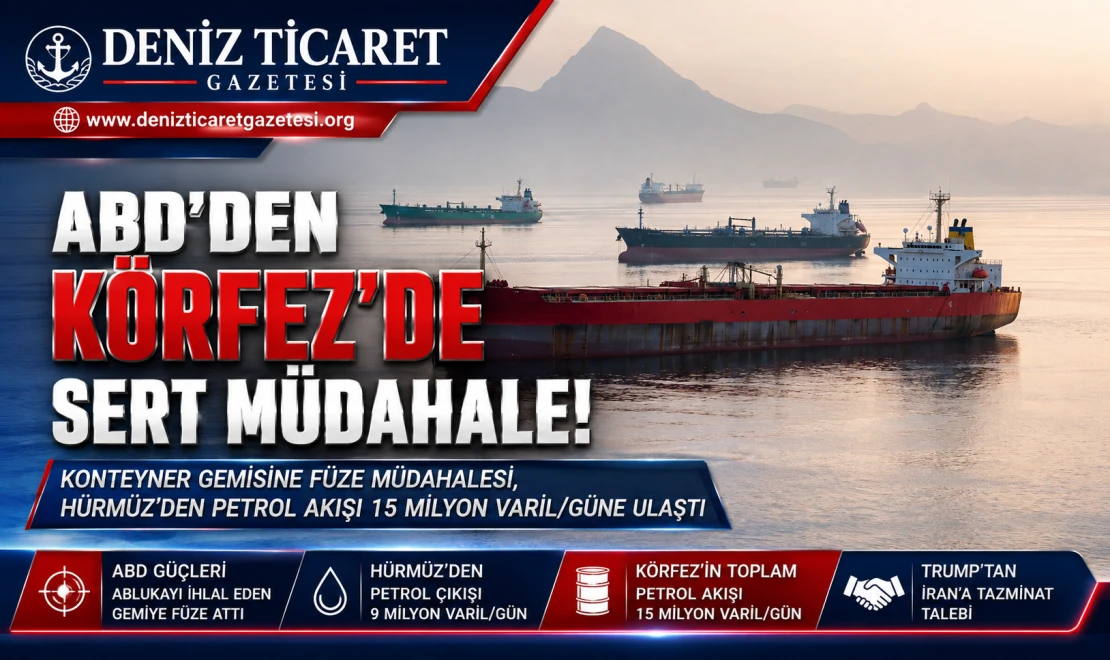 ABD Ablukası Körfez’i Gerdi
