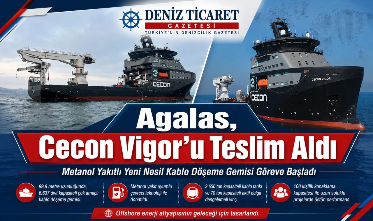 Agalas, Cecon Vigor'u Teslim Aldı
