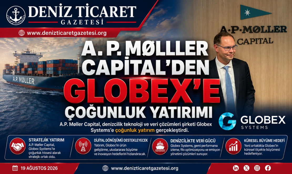 A.P. Moller Capital’den Globex’e Çoğunluk Yatırımı