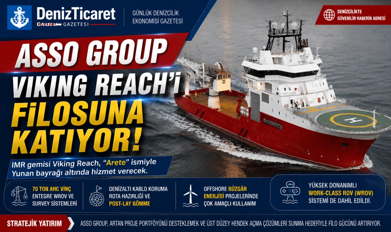 Asso Group, Viking Reach'i Satın Aldı