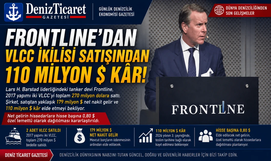 Frontline'a 110 Milyon Dolarlık Kâr