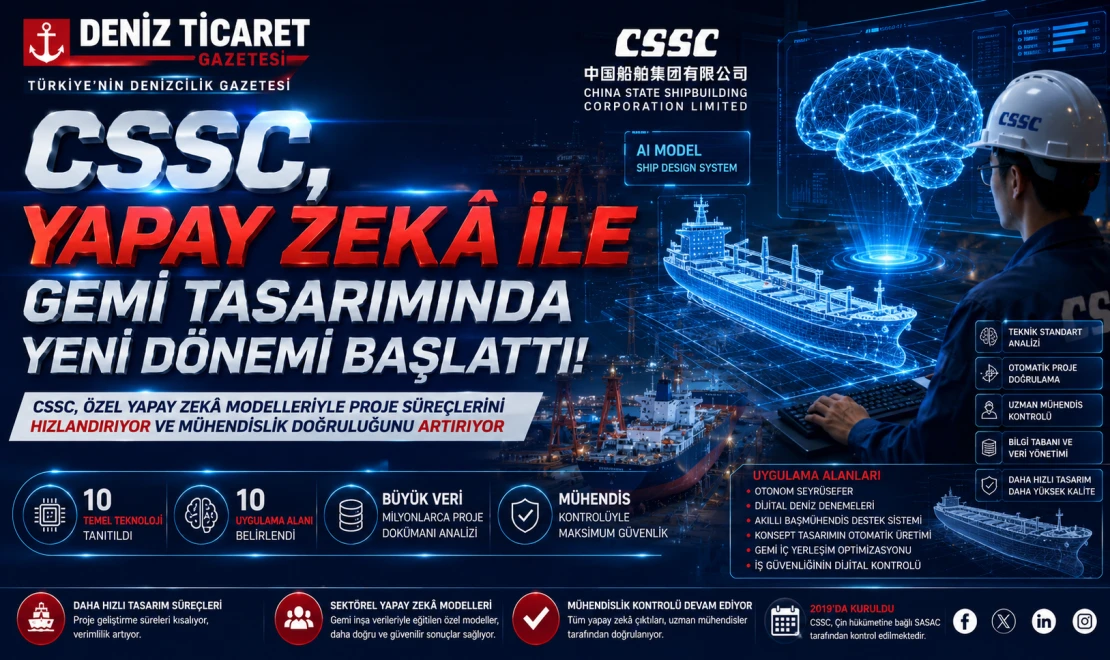 Gemi Tasarımında Yeni Dönemi Başlattı