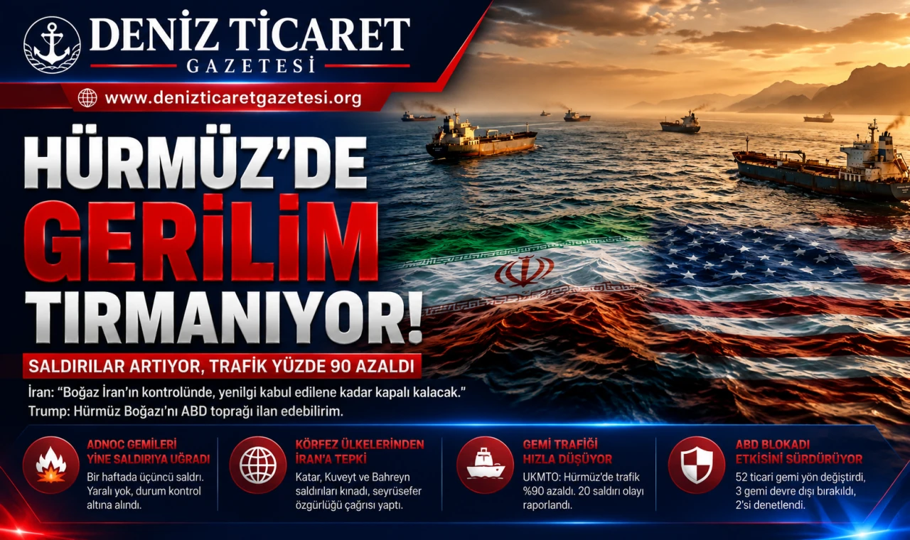 Hürmüz’de Gerilim Tırmanıyor: İran’dan Kapatma Kararı