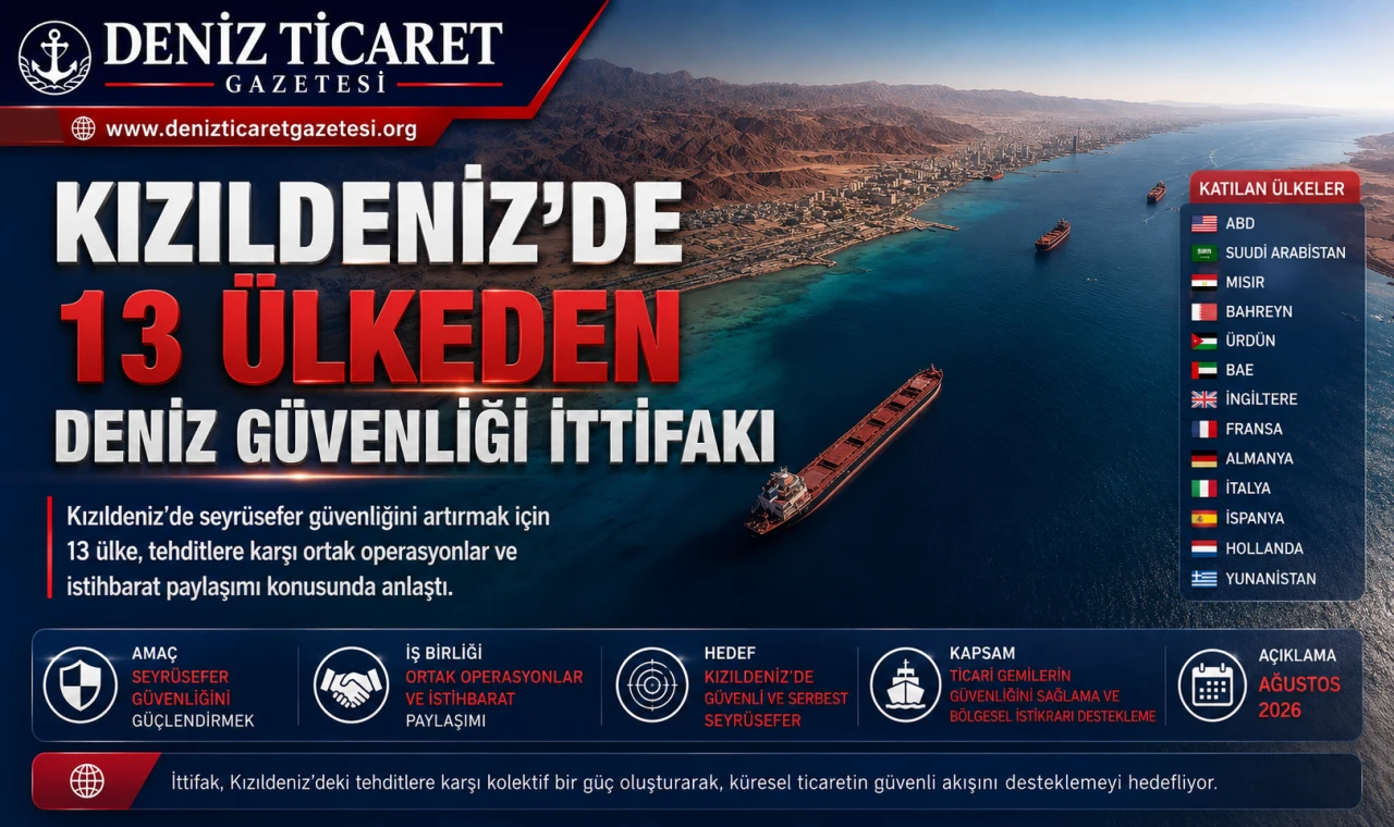 Kızıldeniz’de 13 Ülkeden Deniz Güvenliği İttifakı